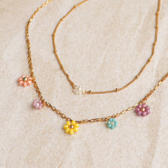 Nouveau Découvrez ici toute la collection de perles Miyuki