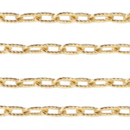 Appr&ecirc;ts en acier inox cha&icirc;ne maille jaseron maille for&ccedil;at dor&eacute;