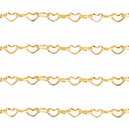 Appr&ecirc;ts en acier inox cha&icirc;ne maille jaseron maille coeur Dor&eacute;