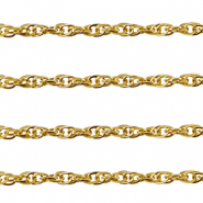 Appr&ecirc;ts en acier Inox cha&icirc;ne maille jaseron twist D&oacute;re