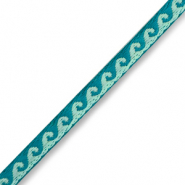 Ruban texte waves Turquoise-bleu