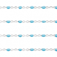 Appr&ecirc;ts en acier inox cha&icirc;ne maille jaseron 1mm vert turquoise -argent&eacute;