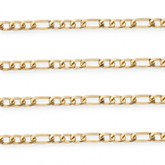 Appr&ecirc;ts en aluminium cha&icirc;ne maille jaseron maille figaro Dor&eacute;