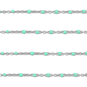 Appr&ecirc;ts en acier Inox cha&icirc;ne maille jaseron 1mm Argent&eacute;-turquoise menthe